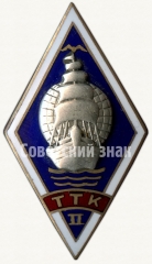 Знак «За окончание Таллинского морского училища (ТТК) II выпуск»