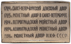 РЕВЕРС: Плакета «200 лет Ленинградскому монетному двору» № 1395а