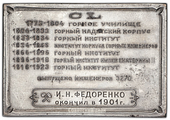 Плакета «150-лет Ленинградскому горному институту»