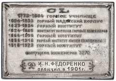 РЕВЕРС: Плакета «150-лет Ленинградскому горному институту» № 2398а