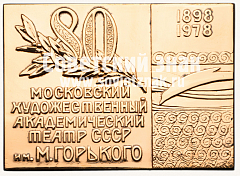 :  80-      . .  1430